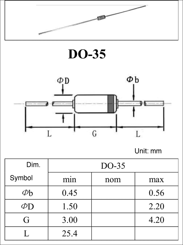 DO-35, MINI-MELF drawing