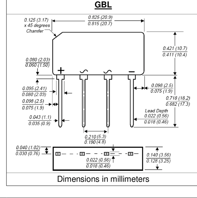 GBL