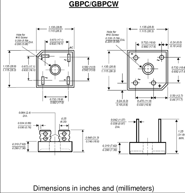 GBPC/GBPCW