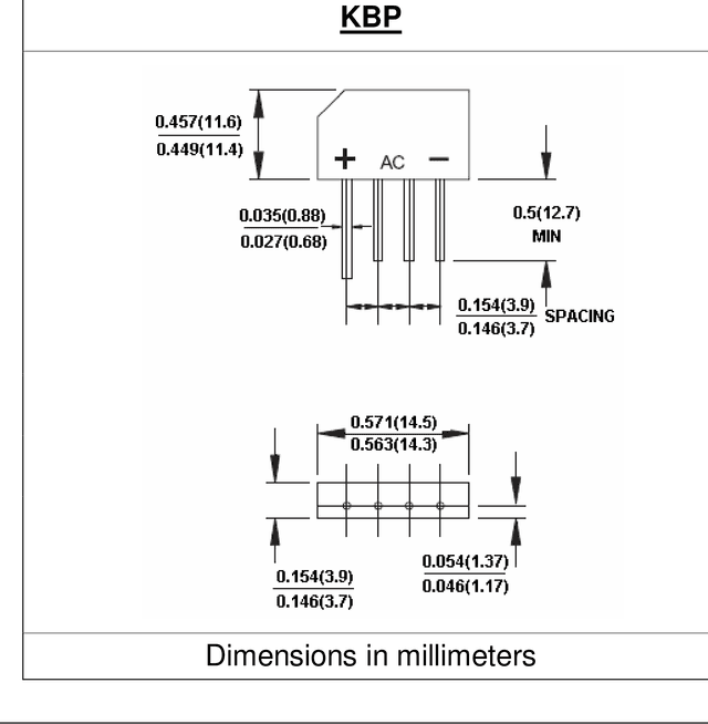 KBP drawing