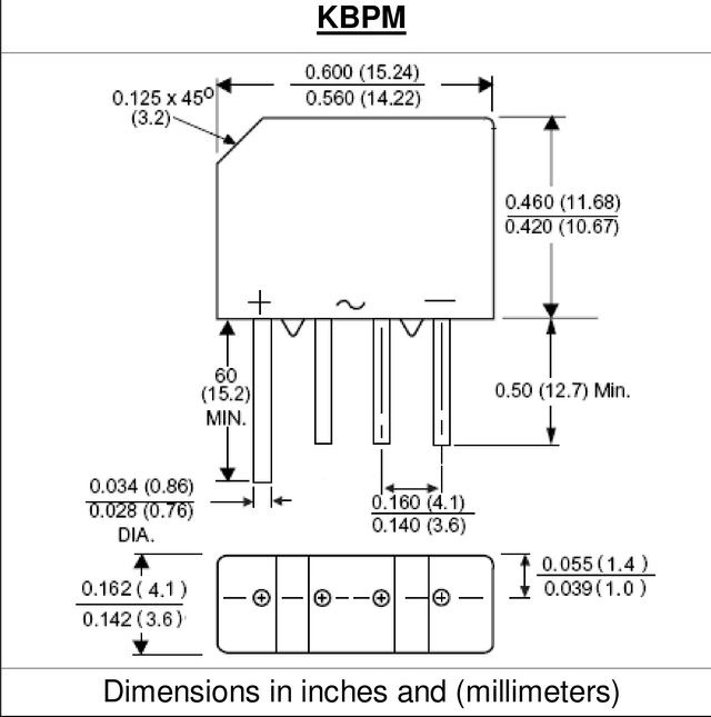 KBPM drawing
