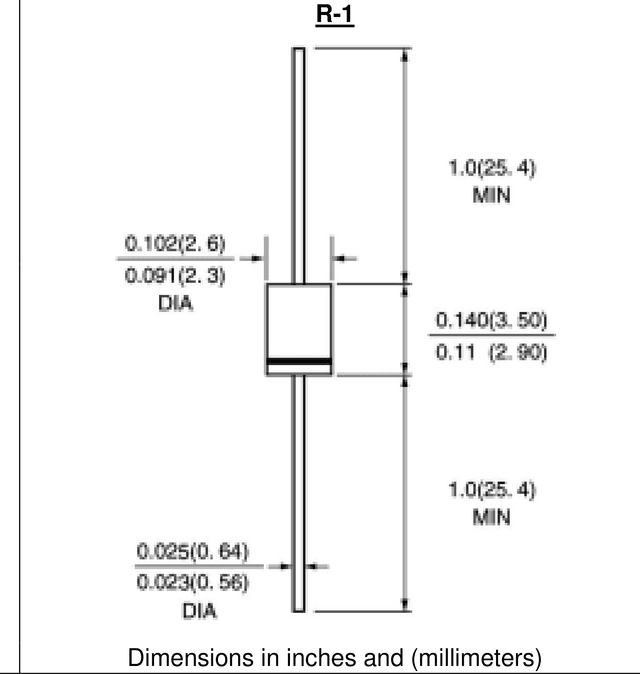 R-1 drawing