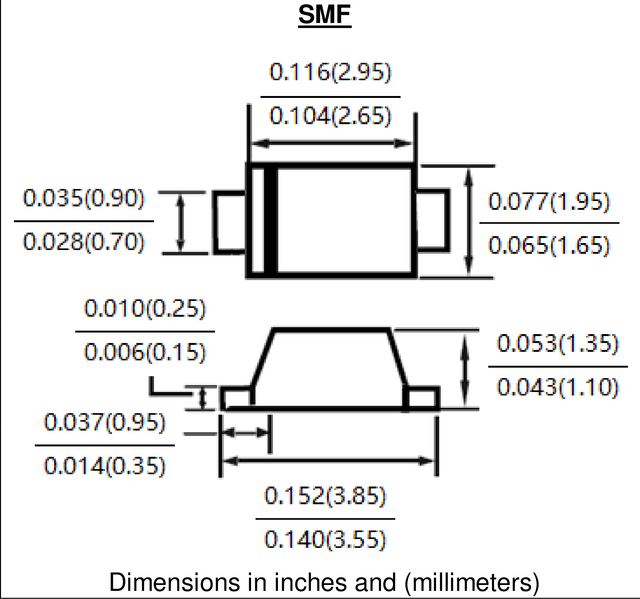 SMF